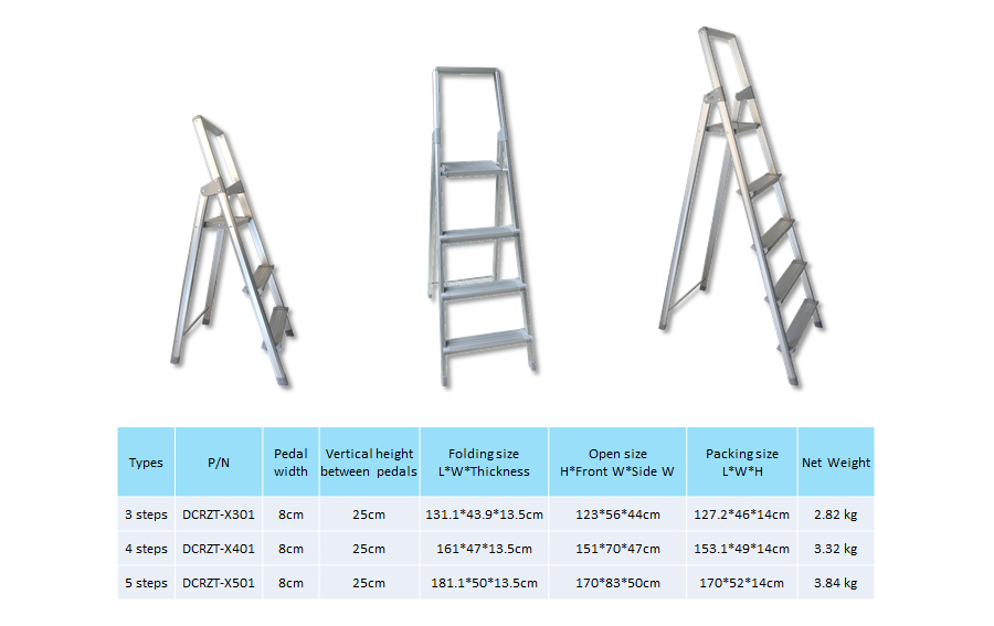 lichtgewicht aluminium trapladder