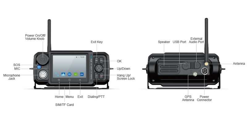 senhaix N61 mobiele radio