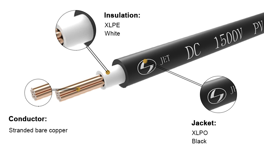 PVCQ zonne-PV-kabel