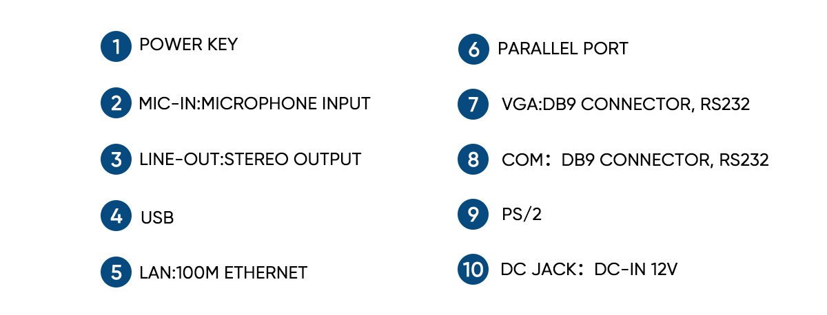 online verkooppunt terminal