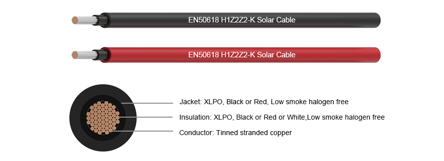 Y Type kabelboom komt overeen met H1Z2Z2-K zonnekabel