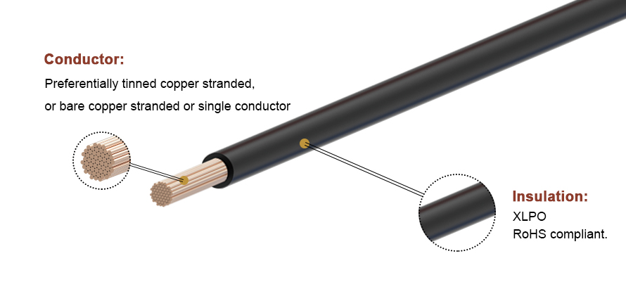 XLPO-materiaal Energieopslagkabel UL3173