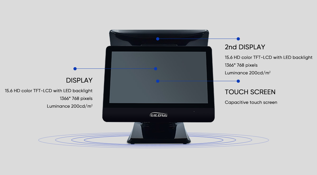 Alles in één Linux-epos