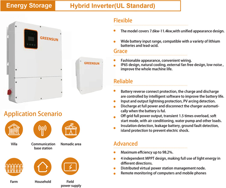 op off-grid omvormer