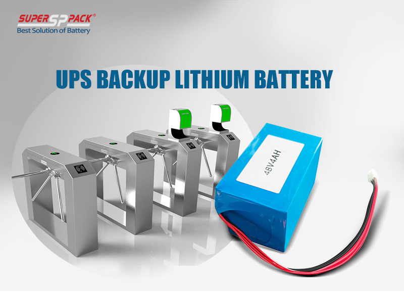 Superpack UPS-back-up lithiumbatterij