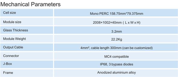 Halfcel Mono PERC FX-WH144P 390W~410W