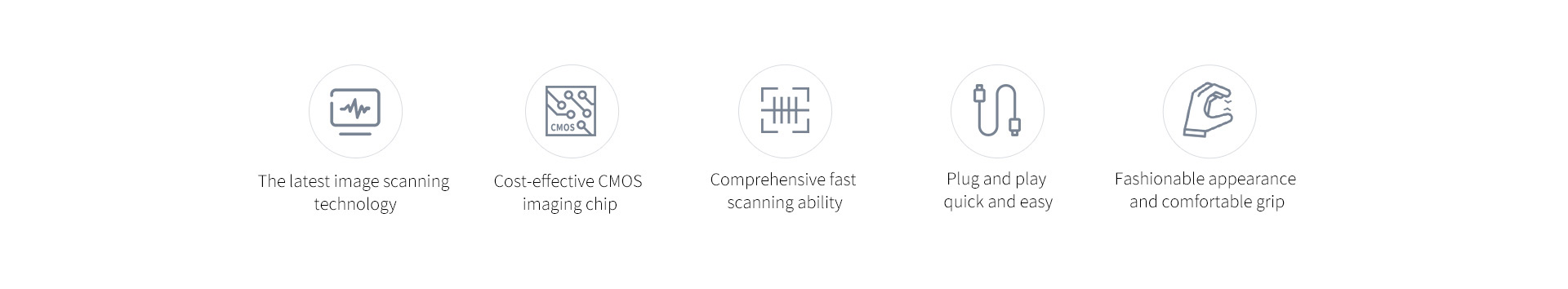 handheld 2d barcodescanner