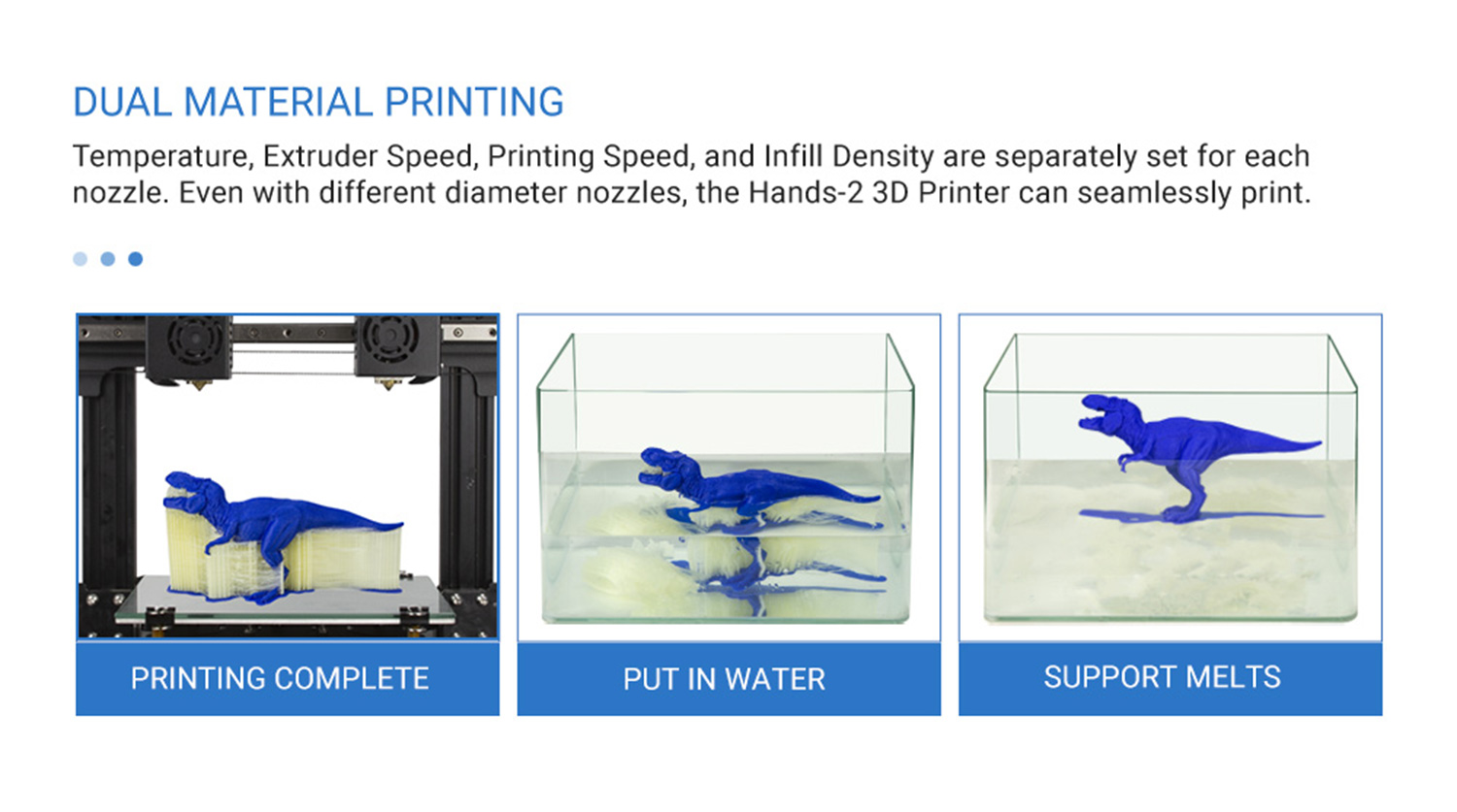 Dubbele productiviteit van het DMP 3D-afdruksysteem