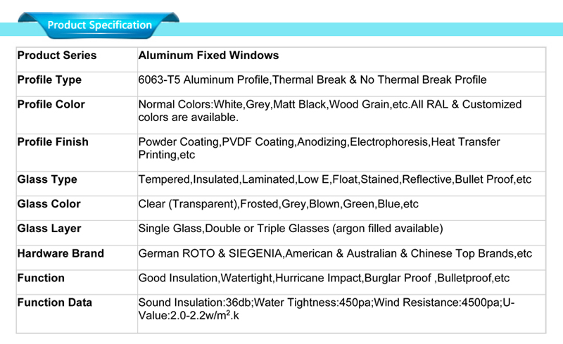 aluminium deuren en ramen specificaties: