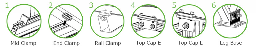 CP-KC-W aluminium grondmontagesysteem