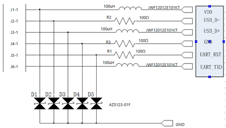 sensor referentie diagram: