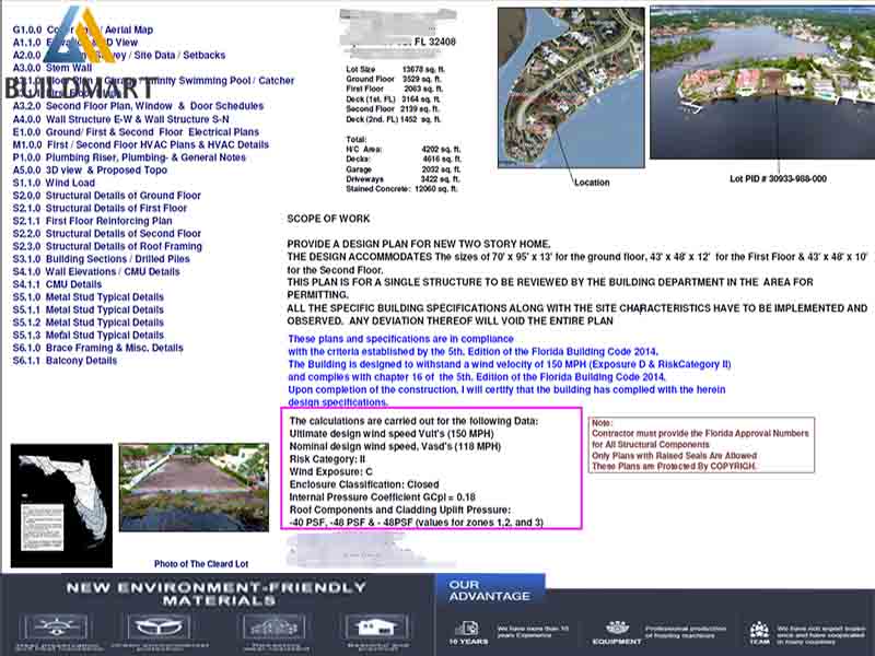 3 verdiepingen Huis Zwaar en licht stalen frame Villa Orkaanweerstand Windbestendig 150mph in Florida, VS
