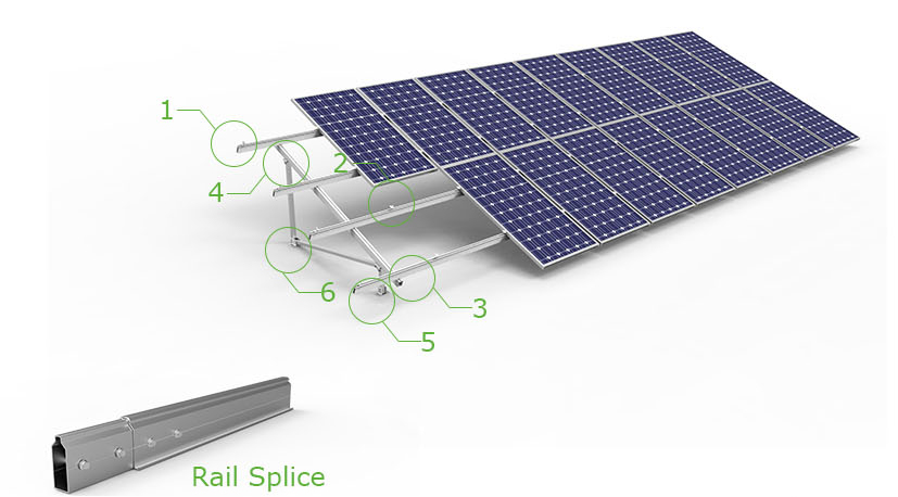 CP-KC-N aluminium grondmontagesysteem