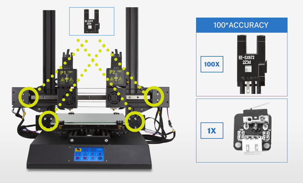 TENLOG Hands 2 DMP 3D-printer Foto-elektrische sensor