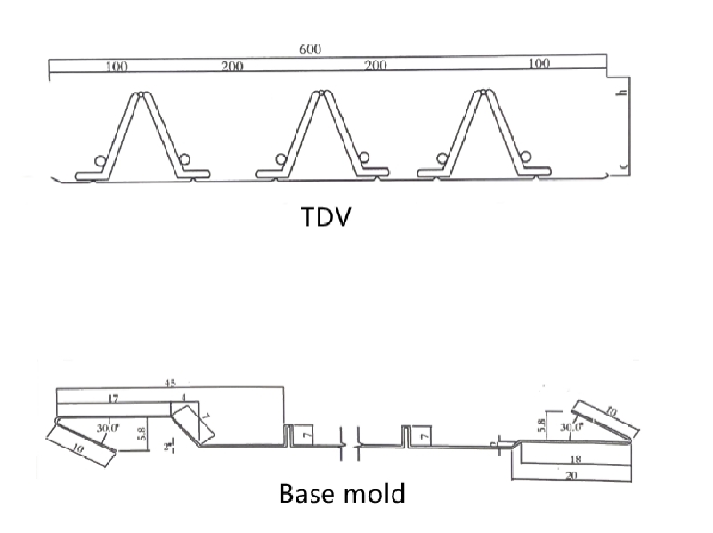 stalen balk truss dek systeem