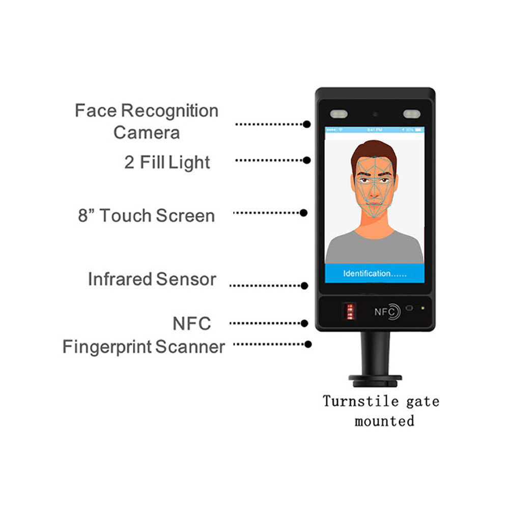 Android gezichtsherkenningssysteem