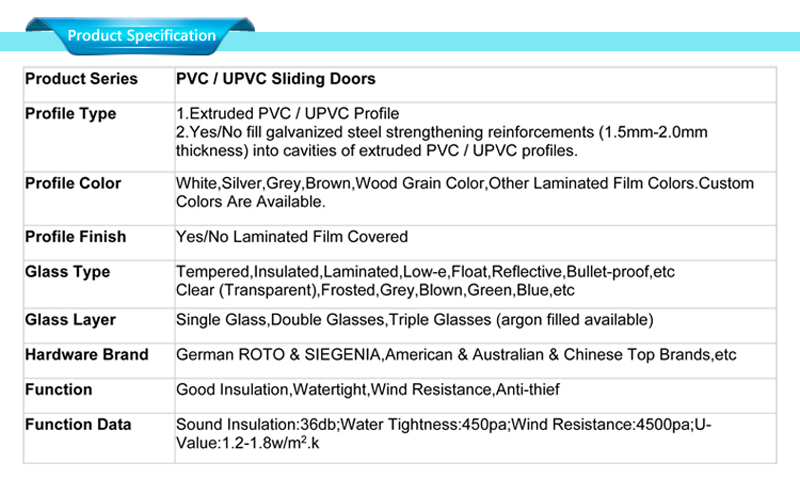 upvc schuifdeuren specificaties: