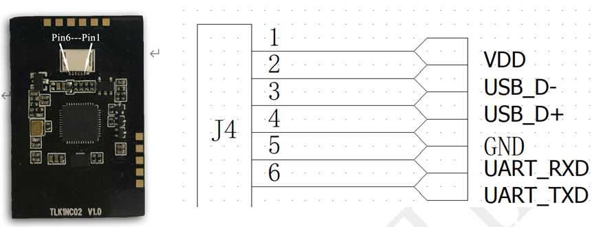 Pindefinitie vingerafdrukmodule