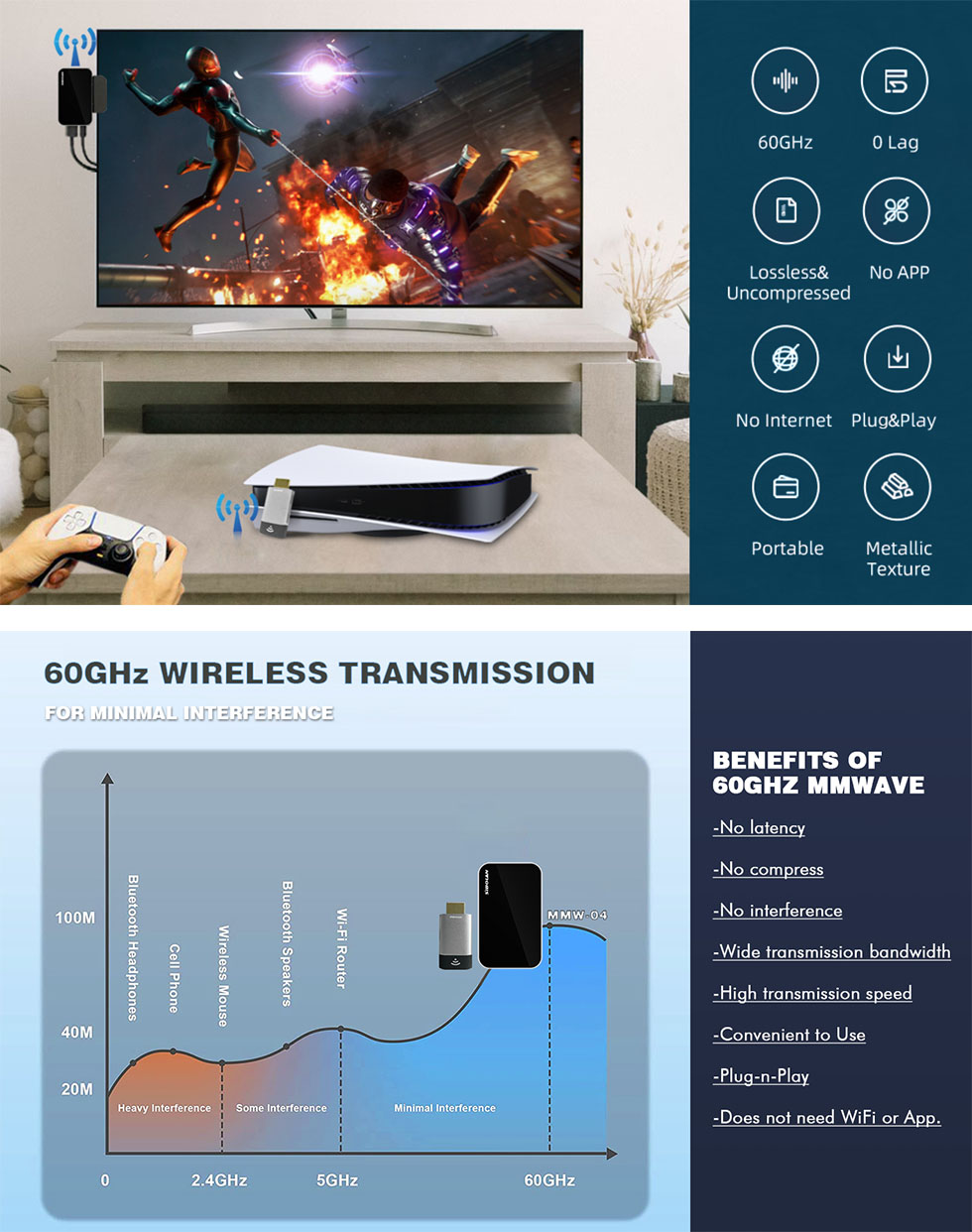 SIBOLAN Volledige Nieuwe Draadloze 60 Ghz Millimeter Wave Technologie 1080 p HDMI Gaming Extender Draadloze Zender Ontvanger Kit