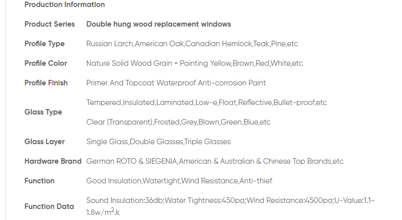houten deuren en ramen specificaties: