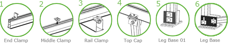 CP-KC-N aluminium grondmontagesysteem