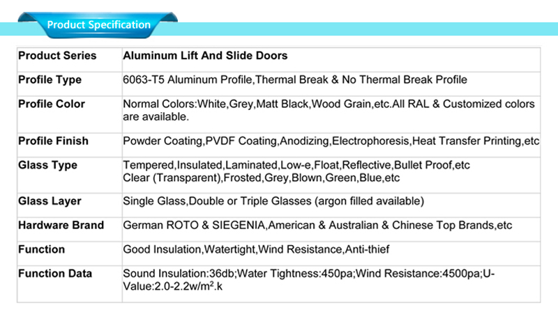 badkamer deur aluminium specificaties: