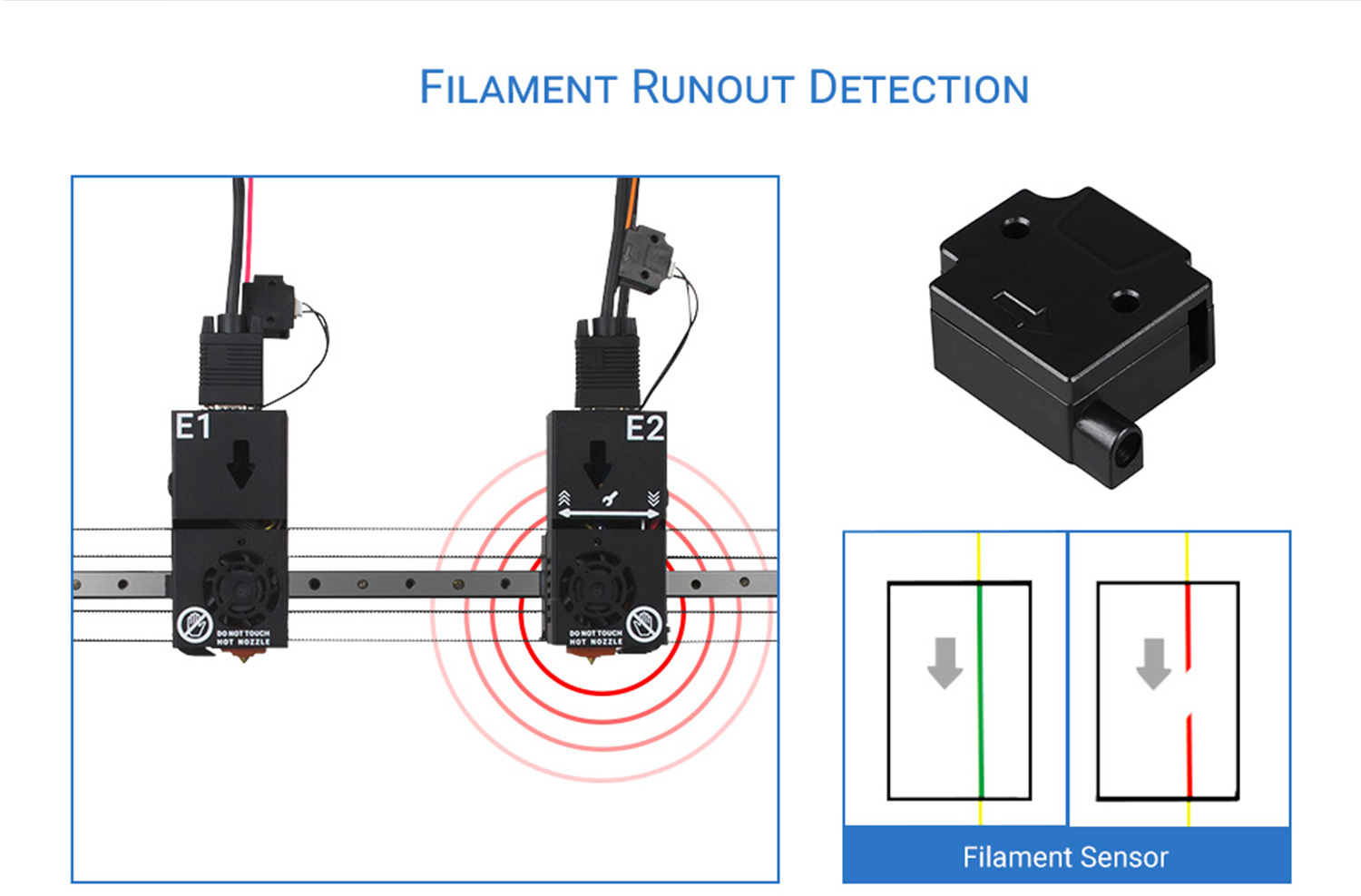 TENLOG Hands 2 DMP 3D-printer Filament Runour-sensor