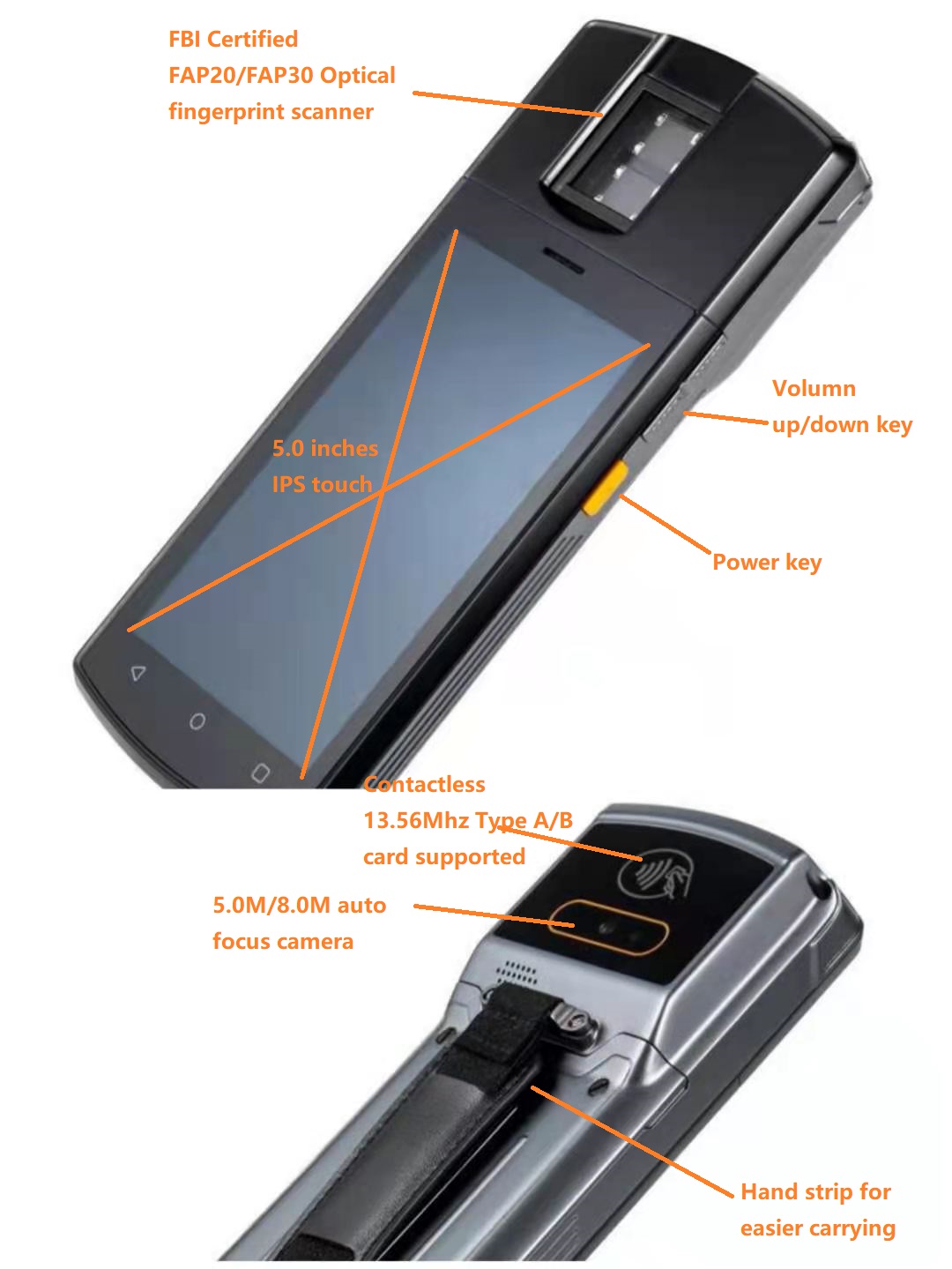 FAP30 Android biometrische terminal