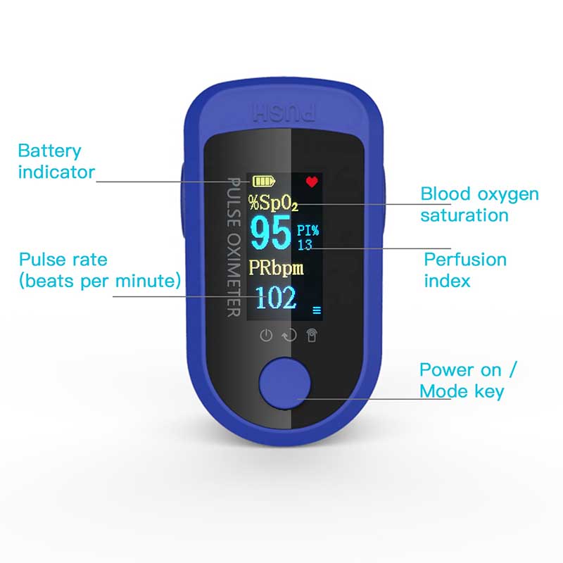 Draagbare vingertoppulsoximeter en oximetervingermonitor