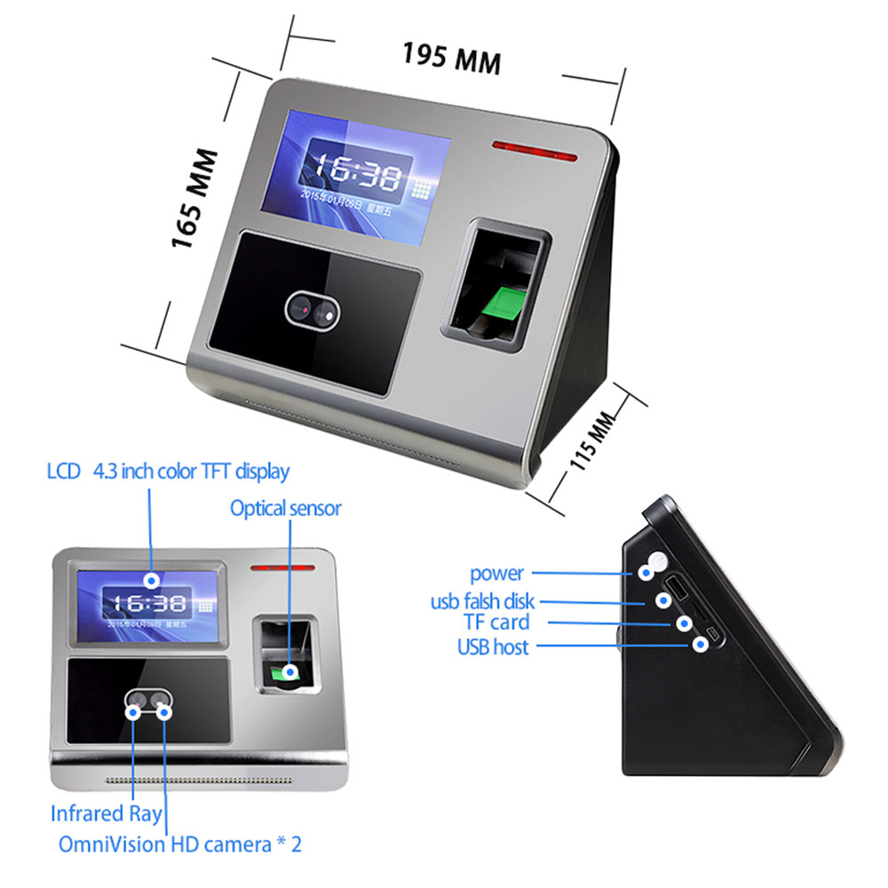 biometrische aanwezigheid