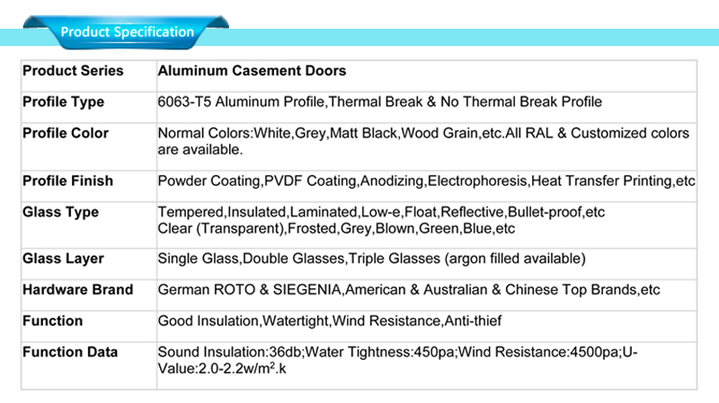 specificaties van de aluminium hoofddeur: