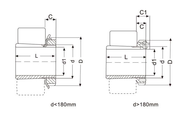 Adapterhulzen H3024