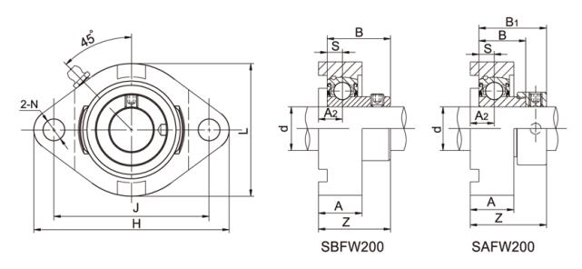 SBFW207 2-bouts flenseenheden