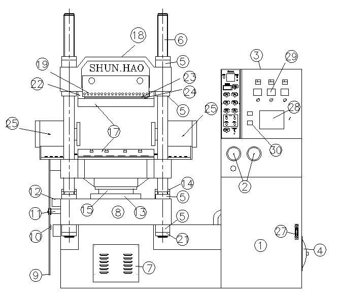 2 kleuren splitvormmachine