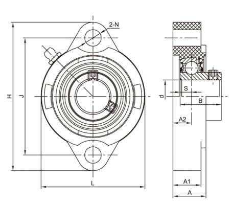 Thermoplastische lagerunits TP-SSBLF205