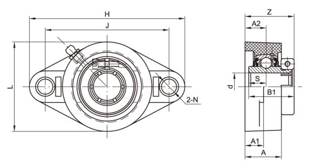 TP-SUEFL204 Thermoplastische lagerunits