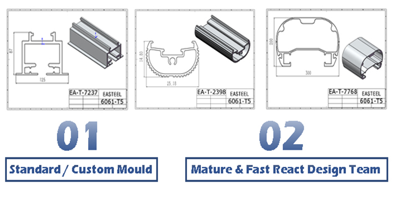 aluminium profiel fabriek