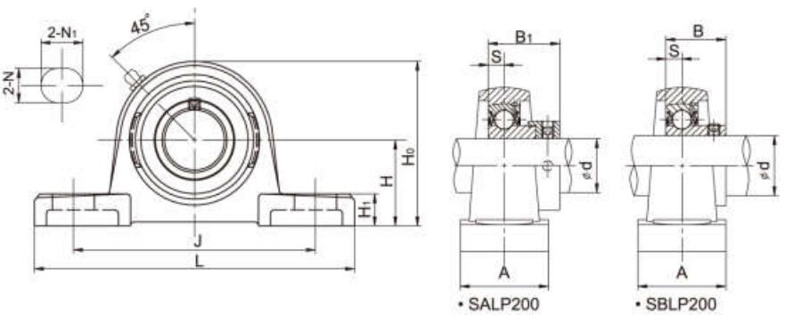 Materiaaloverbrenging Lager Unis SALP206