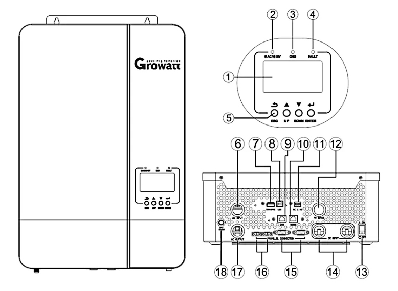 Growatt-omvormer 5kw