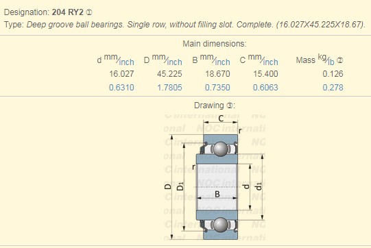 204RY2 MAAT