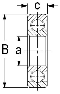 R4 LAGER MAAT