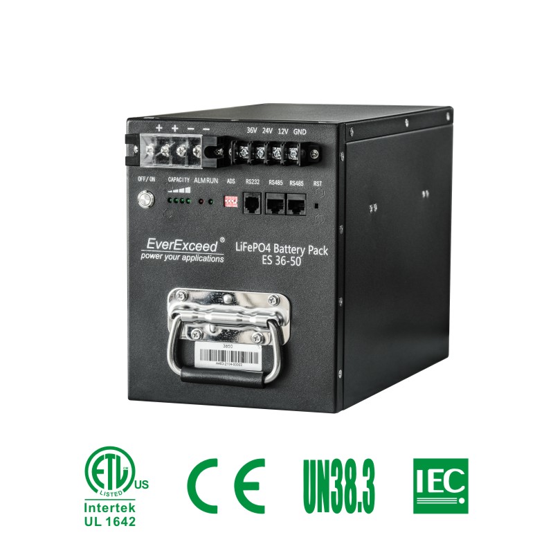 UL-goedkeuring oplaadbare LiFePO4 36V 50Ah 100Ah 150Ah lithium-ijzerbatterij voor CATV en UPS
