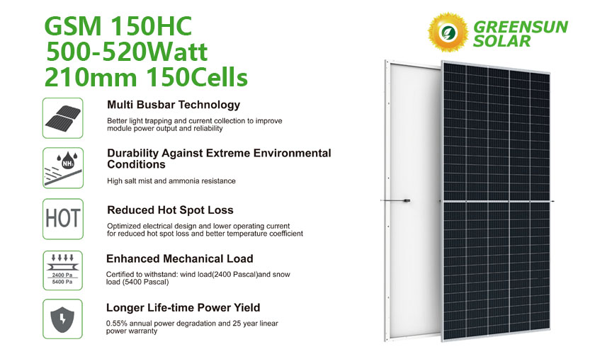 210 mm pv-module