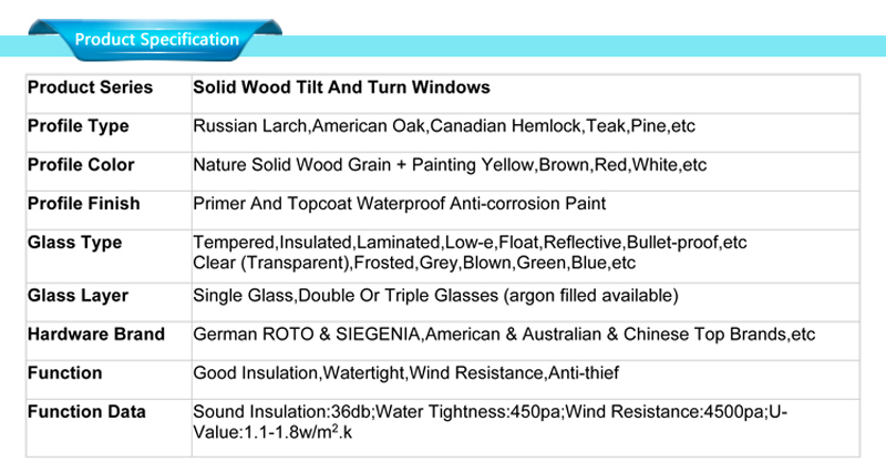 hout voor raamvleugelspecificaties