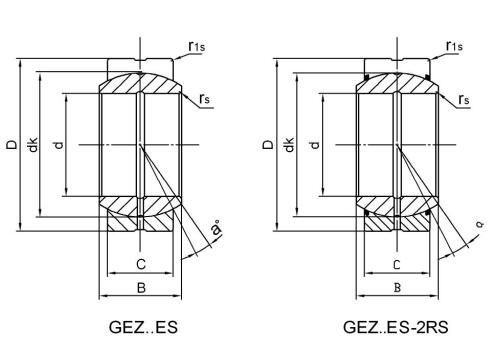 Sferische glijlagers GEZ12ES