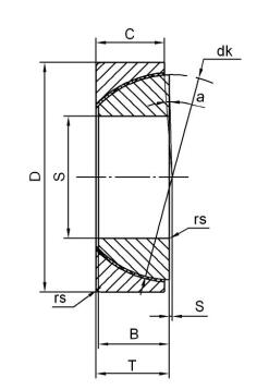 Hoekcontact sferische glijlagers GEC60T