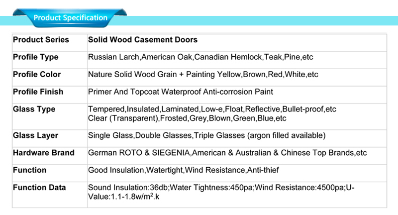 houten hoofddeur specificaties: