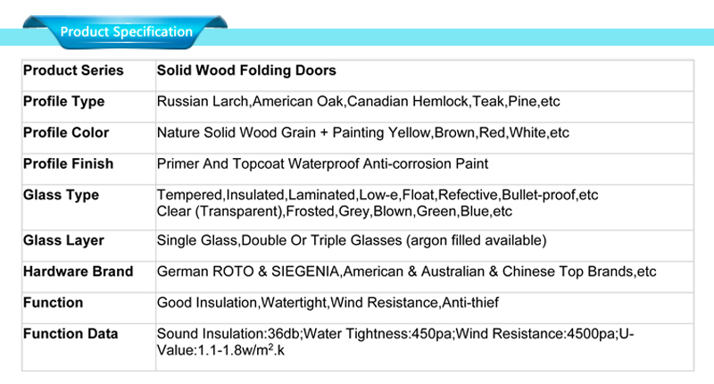 huis houten deuren specificaties: