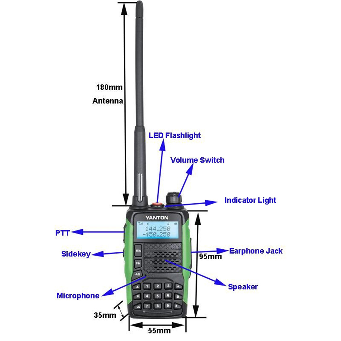 CB UHF-radio