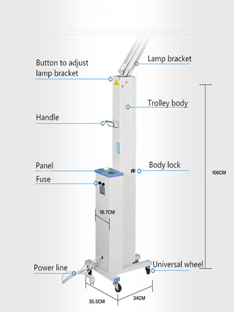 uv sterilisator lamp